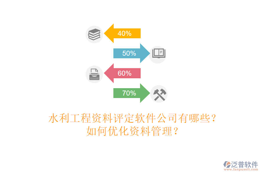 水利工程資料評定軟件公司有哪些？如何優(yōu)化資料管理？