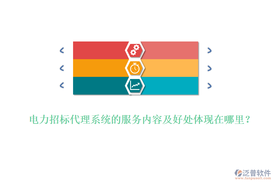 電力招標(biāo)代理系統(tǒng)的服務(wù)內(nèi)容及好處體現(xiàn)在哪里？