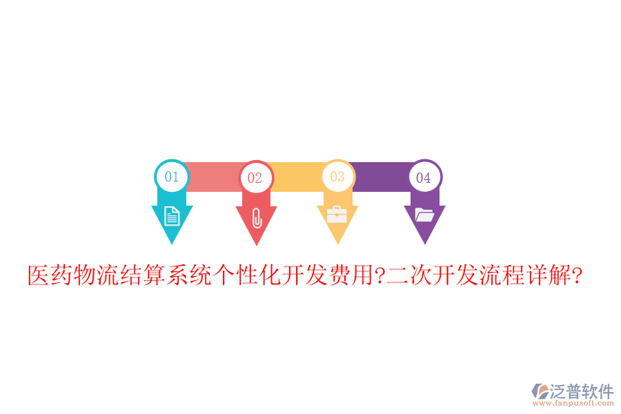 醫(yī)藥物流結(jié)算系統(tǒng)個(gè)性化開(kāi)發(fā)費(fèi)用?<a href=http://www.newsbd7.com/Implementation/kaifa/ target=_blank class=infotextkey>二次開(kāi)發(fā)</a>流程詳解?