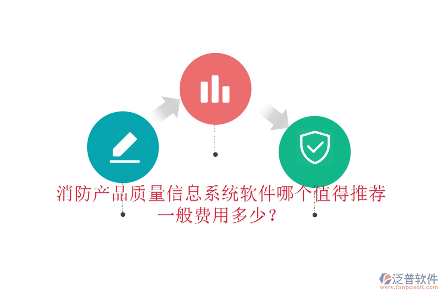 消防產(chǎn)品質(zhì)量信息系統(tǒng)軟件哪個(gè)值得推薦，一般費(fèi)用多少？