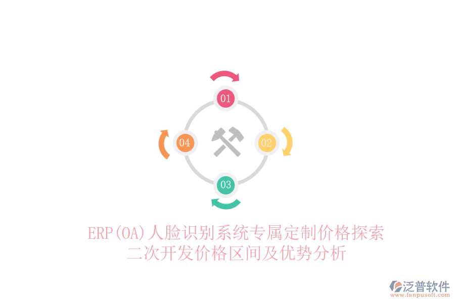ERP(OA)人臉識別系統(tǒng)專屬定制價格探索，二次開發(fā)價格區(qū)間及優(yōu)勢分析