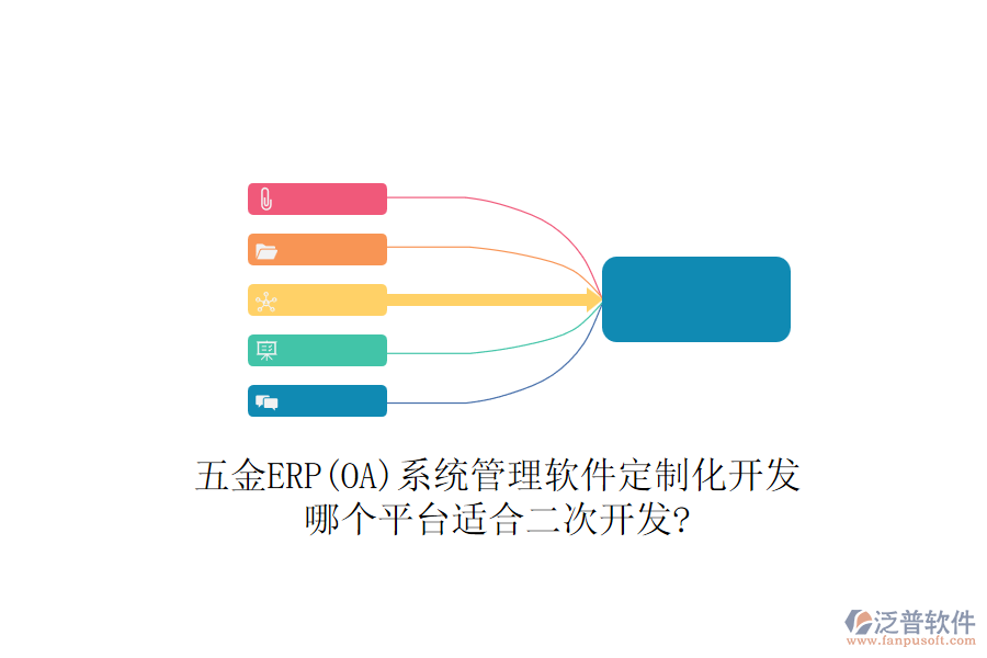 五金ERP(OA)系統(tǒng)管理軟件定制化開發(fā)，哪個(gè)平臺適合二次開發(fā)?