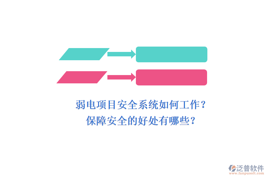 弱電項目安全系統(tǒng)如何工作？保障安全的好處有哪些？
