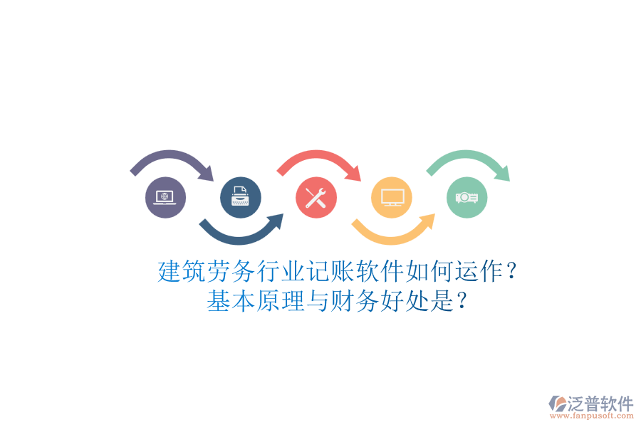 建筑勞務(wù)行業(yè)記賬軟件如何運作？基本原理與財務(wù)好處是？