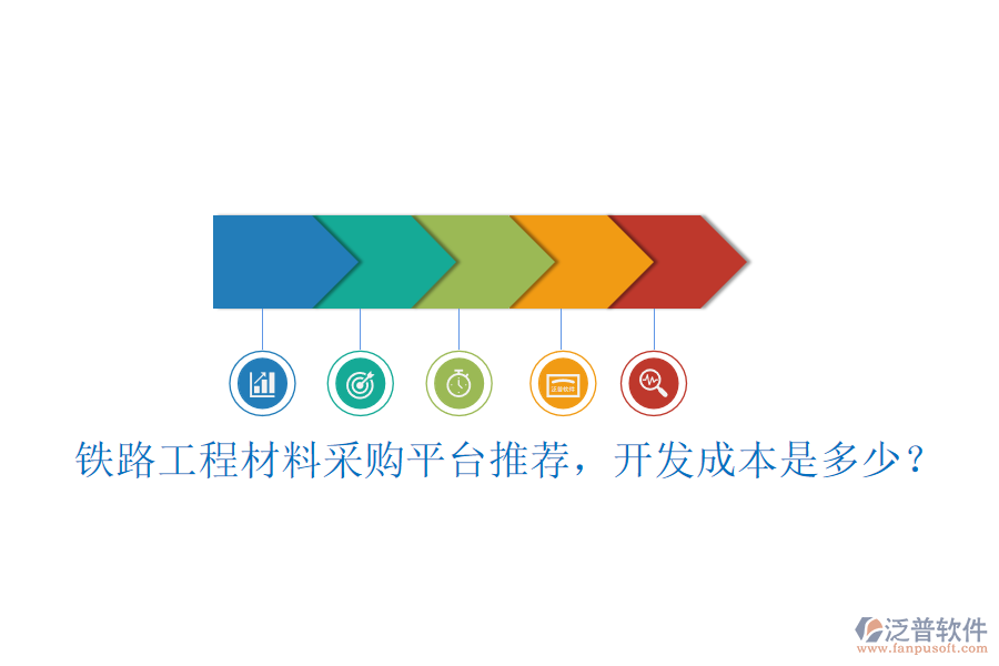 鐵路工程材料采購平臺推薦，開發(fā)成本是多少？