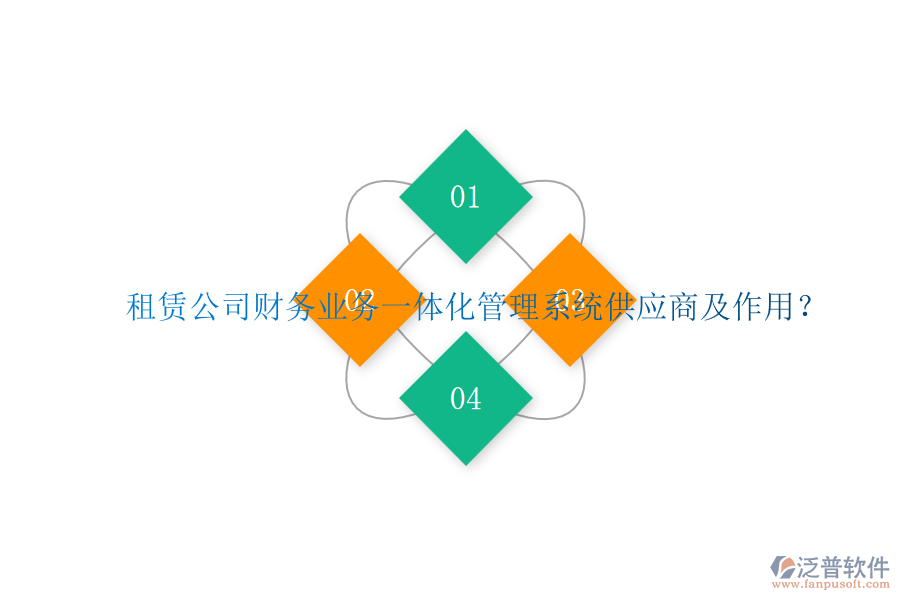租賃公司財(cái)務(wù)業(yè)務(wù)一體化管理系統(tǒng)供應(yīng)商及作用？