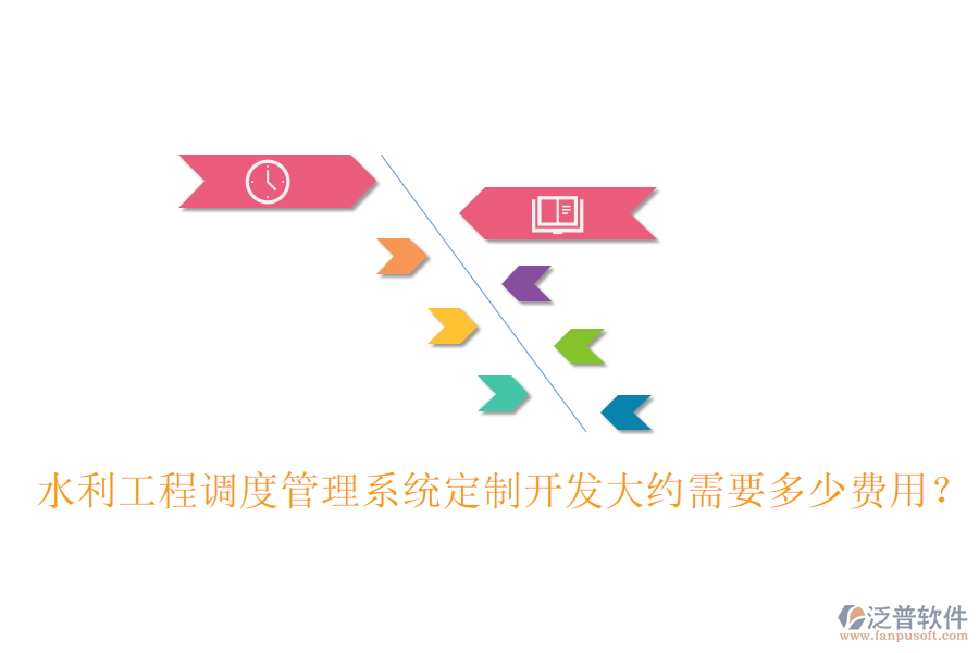 水利工程調(diào)度管理系統(tǒng)定制開(kāi)發(fā)大約需要多少費(fèi)用？