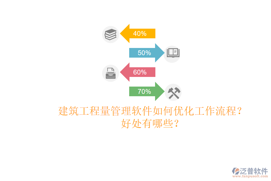 建筑工程量管理軟件如何優(yōu)化工作流程？好處有哪些？