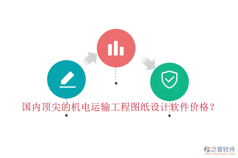 國內(nèi)頂尖的機電運輸工程圖紙設(shè)計軟件價格？