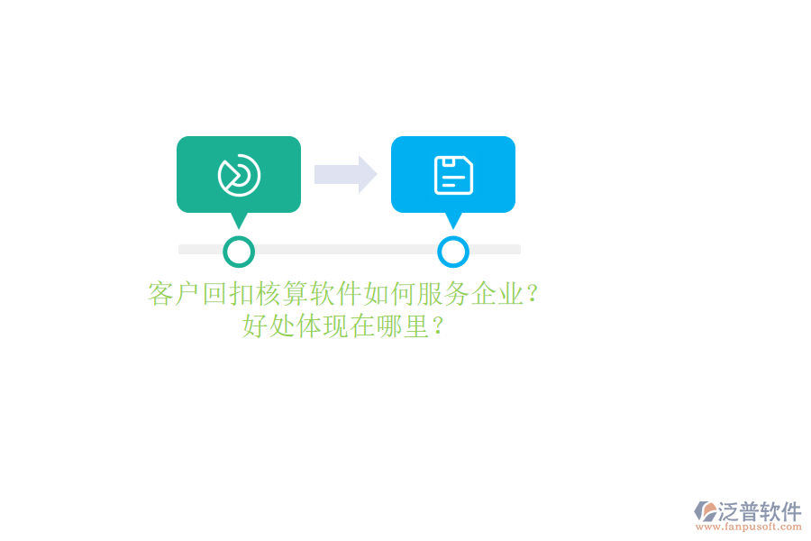客戶回扣核算軟件如何服務企業(yè)？好處體現(xiàn)在哪里？