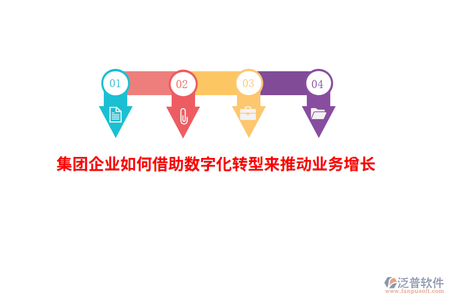 集團企業(yè)如何借助數(shù)字化轉(zhuǎn)型來推動業(yè)務(wù)增長？