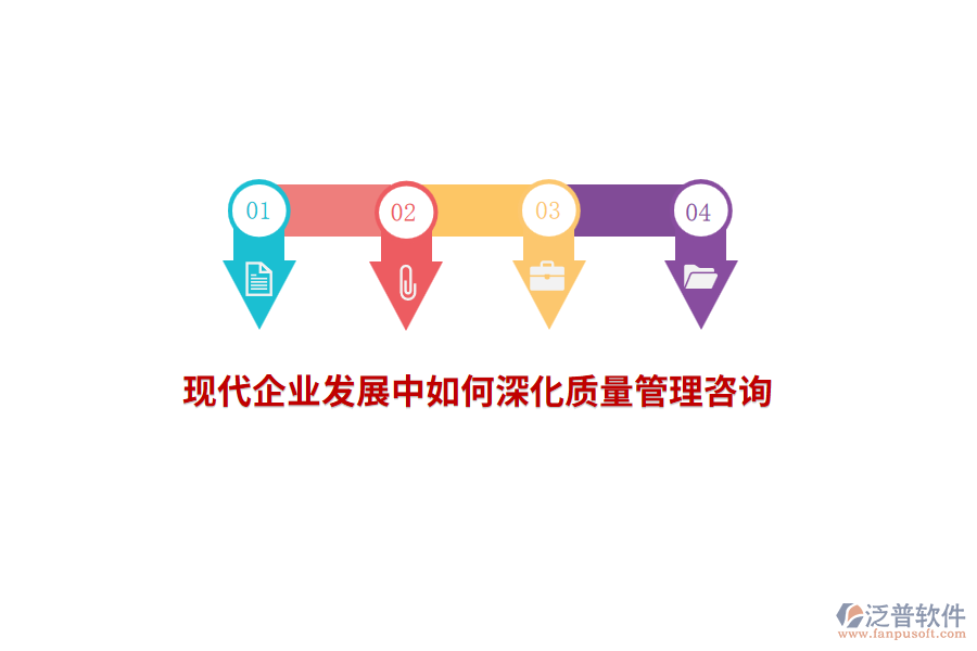 現(xiàn)代企業(yè)發(fā)展中如何深化質(zhì)量管理咨詢？