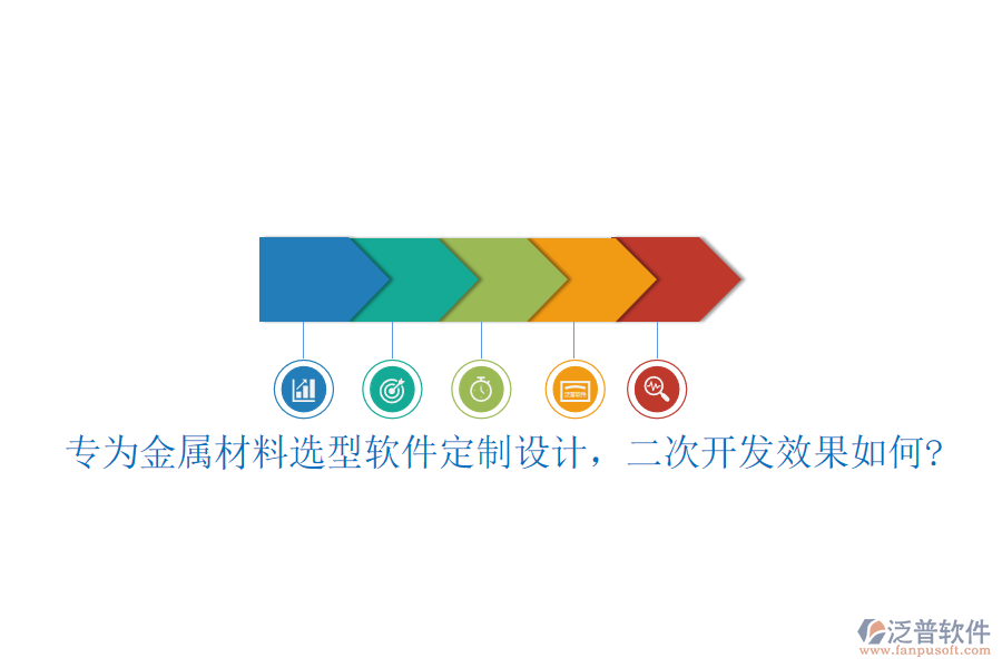 專為金屬材料選型軟件定制設(shè)計(jì)，<a href=http://www.newsbd7.com/Implementation/kaifa/ target=_blank class=infotextkey>二次開(kāi)發(fā)</a>效果如何?