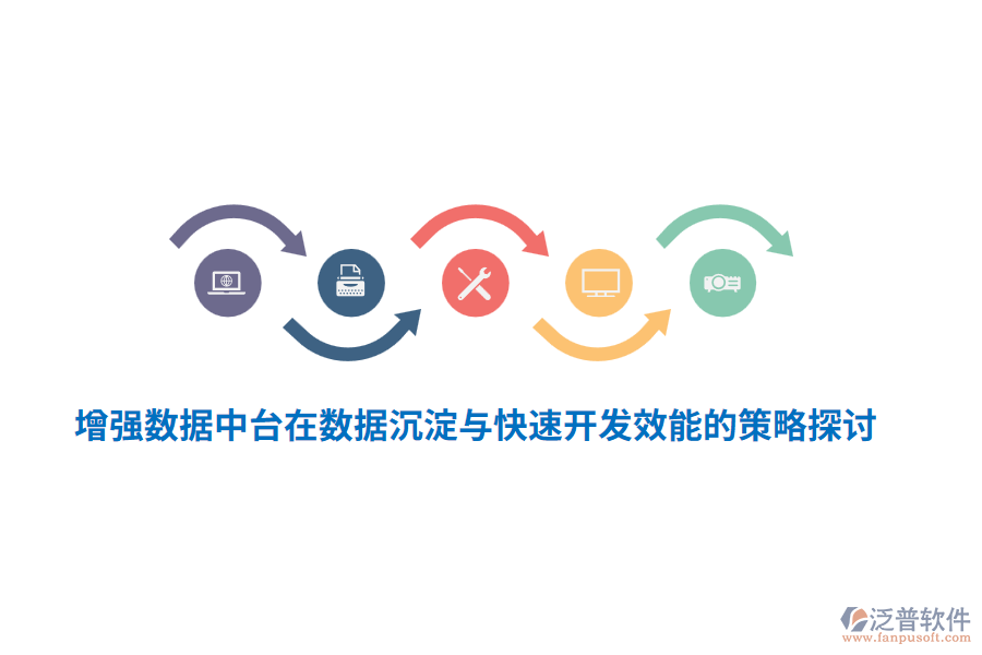 增強數(shù)據(jù)中臺在數(shù)據(jù)沉淀與快速開發(fā)效能的策略探討