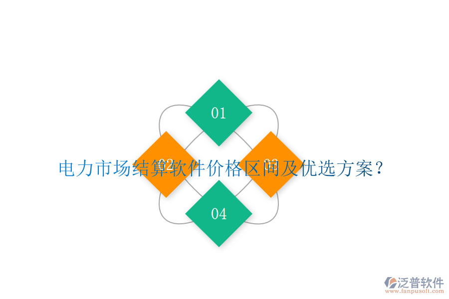 電力市場(chǎng)結(jié)算軟件價(jià)格區(qū)間及優(yōu)選方案？