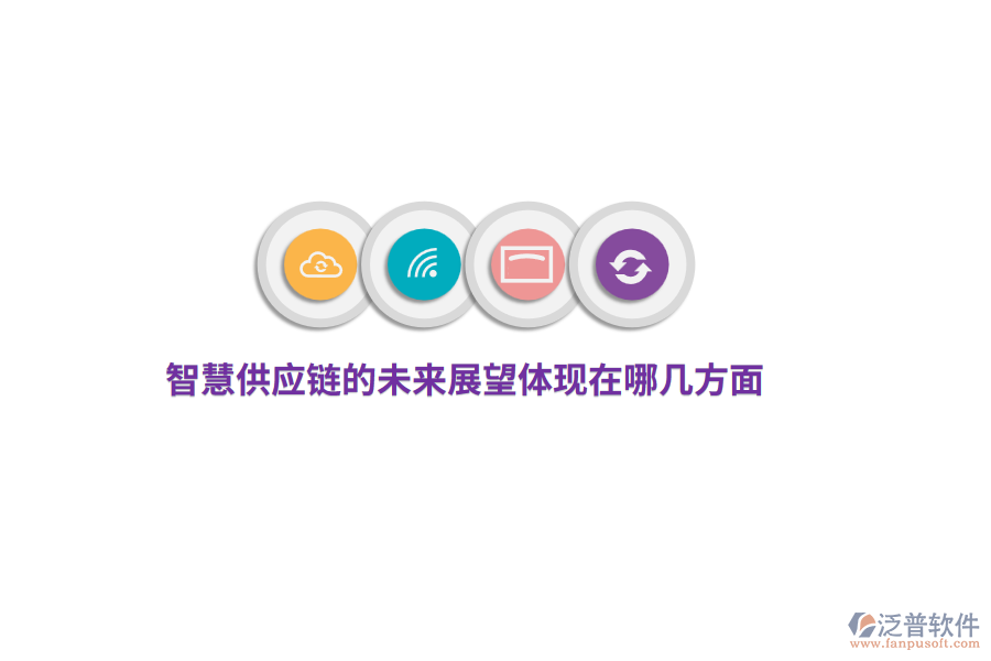 智慧供應(yīng)鏈的未來(lái)展望體現(xiàn)在哪幾方面？