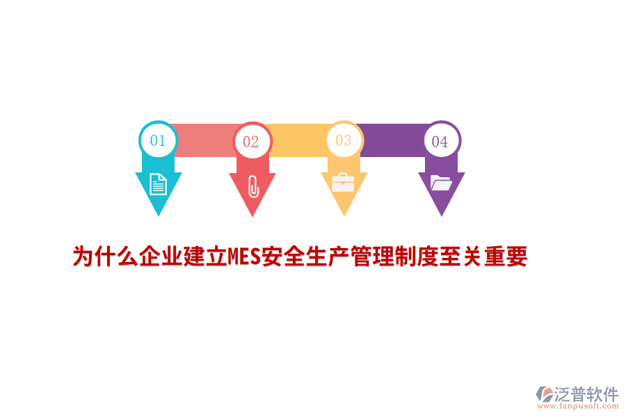 為什么企業(yè)建立MES安全生產(chǎn)管理制度至關(guān)重要？