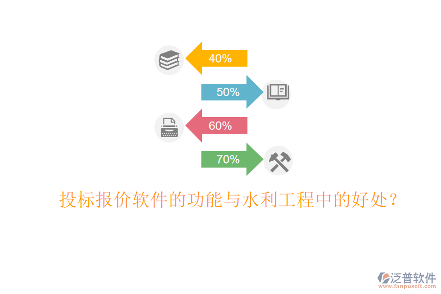 投標報價軟件的功能與水利工程中的好處？