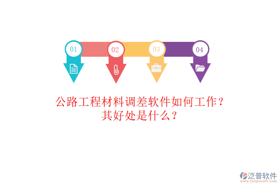 公路工程材料調(diào)差軟件如何工作？其好處是什么？