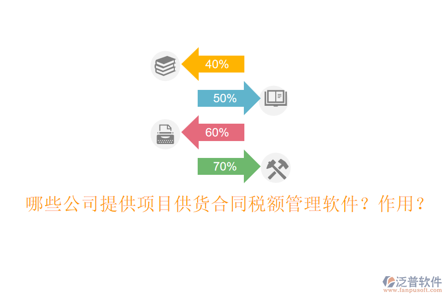 哪些公司提供項目供貨合同稅額管理軟件？作用？