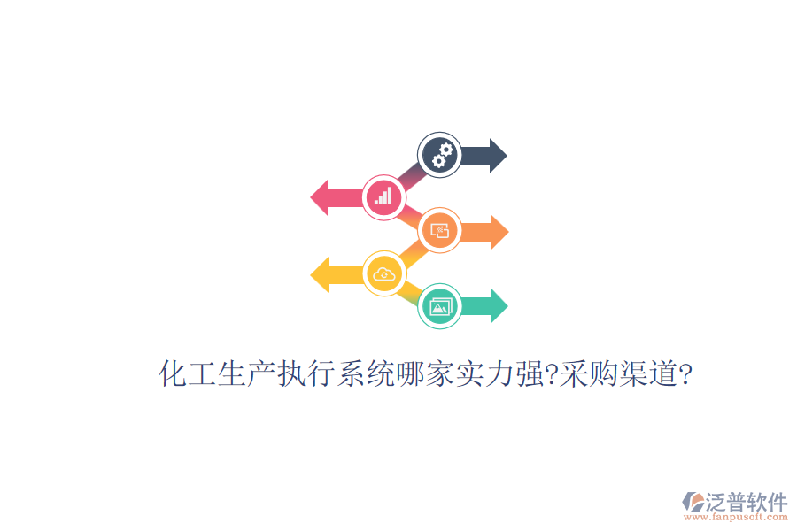 化工生產(chǎn)執(zhí)行系統(tǒng)哪家實力強(qiáng)?采購渠道?