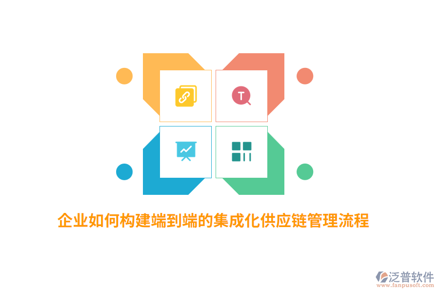 企業(yè)如何構(gòu)建端到端的集成化供應(yīng)鏈管理流程？