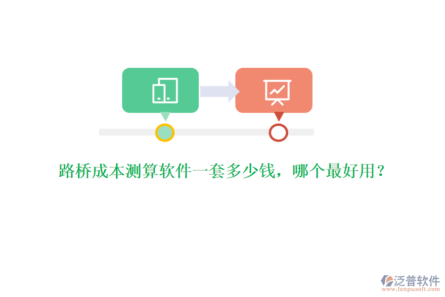 路橋成本測算軟件一套多少錢，哪個最好用？