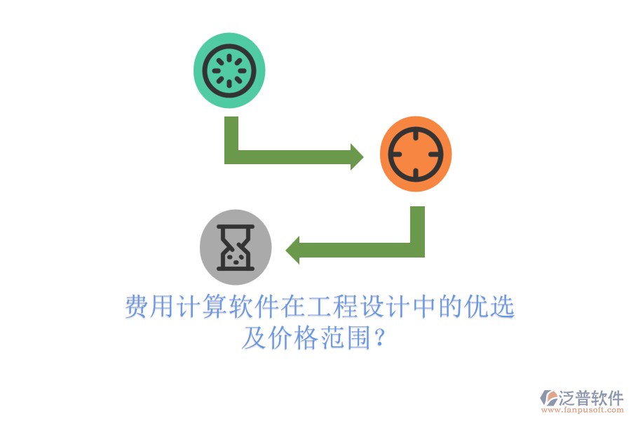 費(fèi)用計(jì)算軟件在工程設(shè)計(jì)中的優(yōu)選及價格范圍？