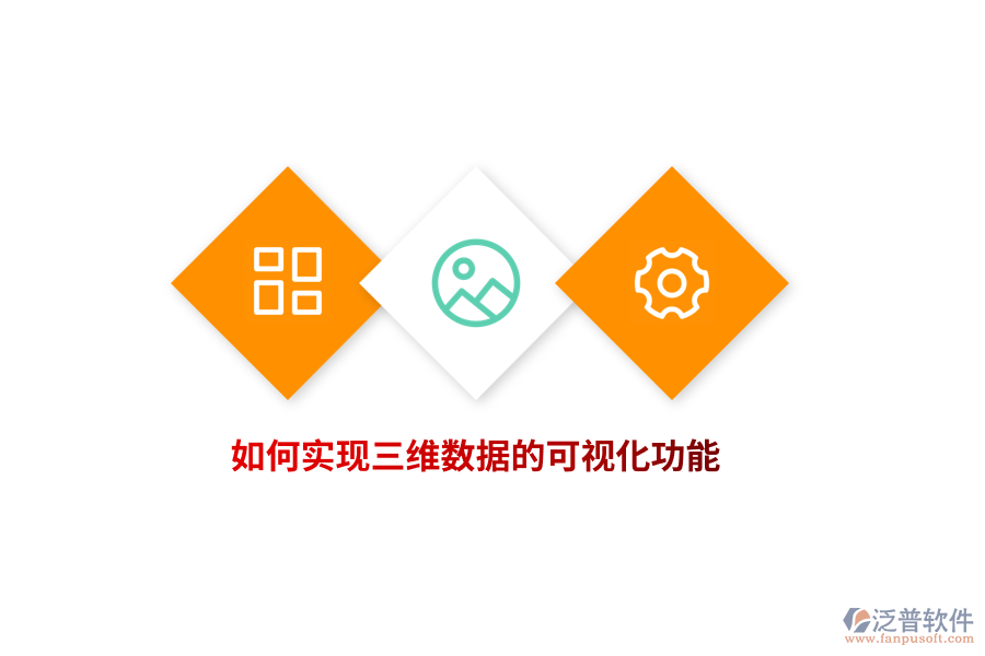 如何實(shí)現(xiàn)三維數(shù)據(jù)的可視化功能？
