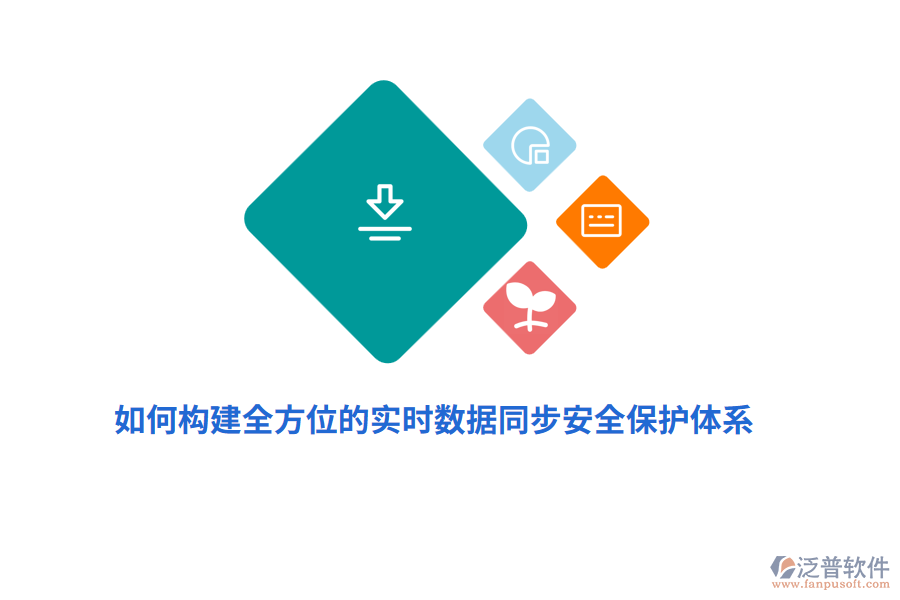 如何構(gòu)建全方位的實時數(shù)據(jù)同步安全保護體系？