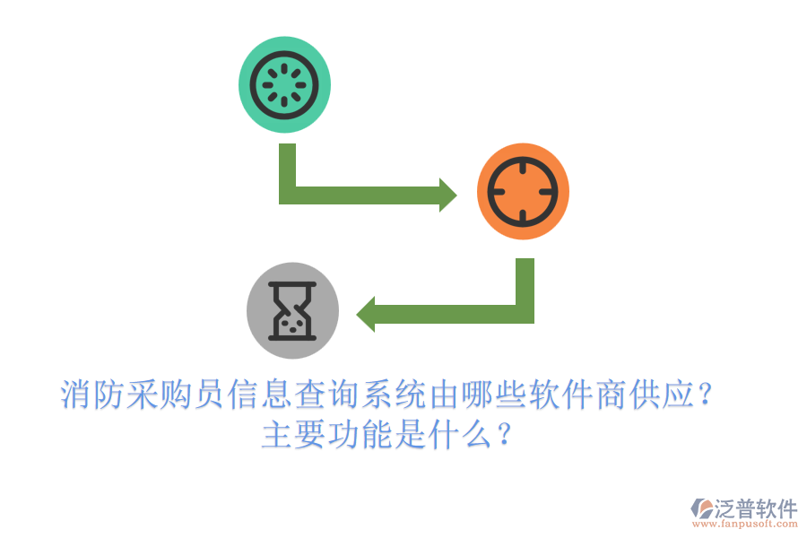 消防采購員信息查詢系統(tǒng)由哪些軟件商供應(yīng)？主要功能是什么？