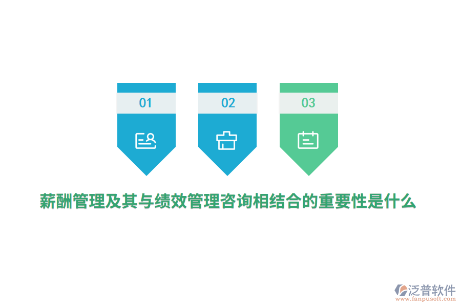 薪酬管理及其與績效管理咨詢相結合的重要性是什么？