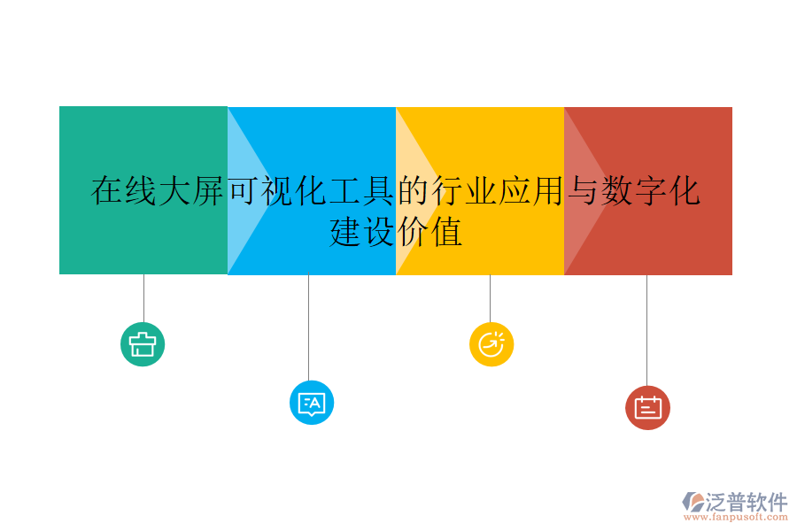 在線大屏可視化工具的行業(yè)應用與數(shù)字化建設價值
