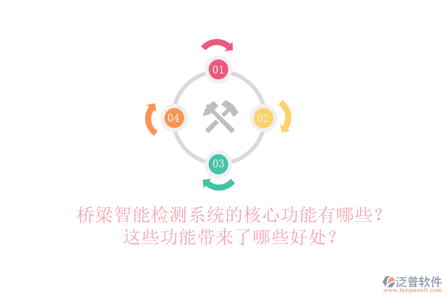 橋梁智能檢測系統(tǒng)的核心功能有哪些？這些功能帶來了哪些好處？