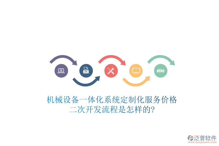 機(jī)械設(shè)備一體化系統(tǒng)定制化服務(wù)價格，<a href=http://www.newsbd7.com/Implementation/kaifa/ target=_blank class=infotextkey>二次開發(fā)</a>流程是怎樣的?