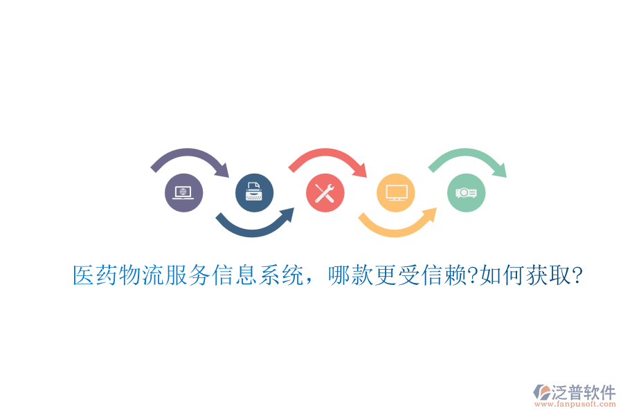 醫(yī)藥物流服務(wù)信息系統(tǒng)，哪款更受信賴?如何獲取?