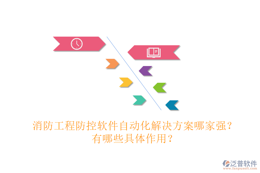 消防工程防控軟件自動(dòng)化解決方案哪家強(qiáng)？有哪些具體作用？