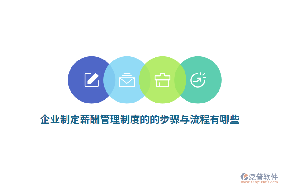 企業(yè)制定薪酬管理制度的的步驟與流程有哪些？