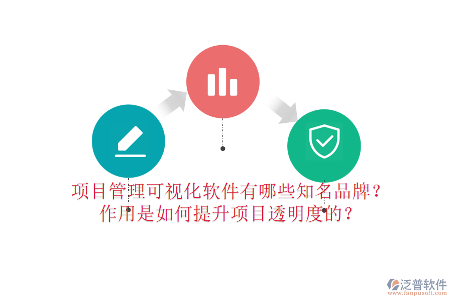 項目管理可視化軟件有哪些知名品牌？作用是如何提升項目透明度的？
