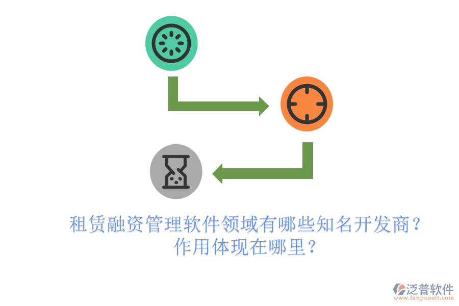 租賃融資管理軟件領域有哪些知名開發(fā)商？作用體現(xiàn)在哪里？