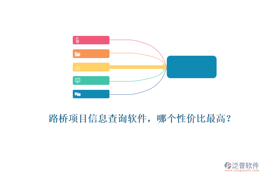 路橋項目信息查詢軟件，哪個性價比最高？