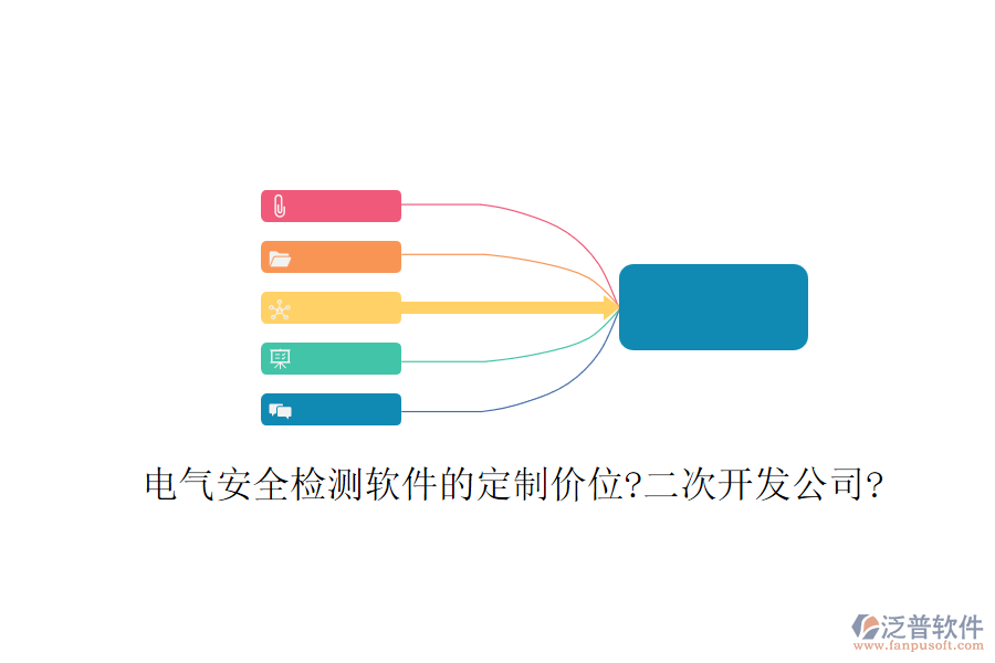 電氣安全檢測軟件的定制價(jià)位?二次開發(fā)公司?
