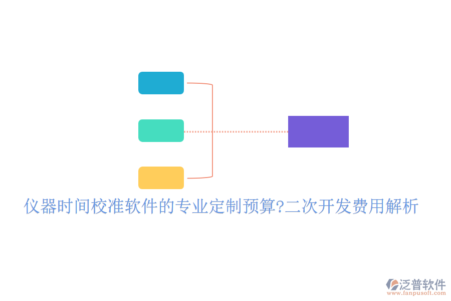儀器時間校準軟件的專業(yè)定制預算?二次開發(fā)費用解析