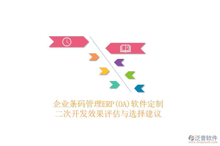 企業(yè)條碼管理ERP(OA)軟件定制，二次開發(fā)效果評(píng)估與選擇建議