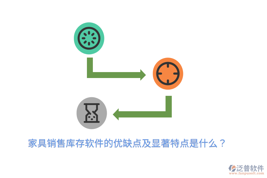 家具銷售庫存軟件的優(yōu)缺點及顯著特點是什么？