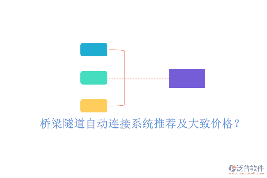 橋梁隧道自動連接系統(tǒng)推薦及大致價格？