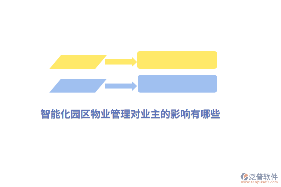 智能化園區(qū)<a href=http://www.newsbd7.com/wuye/ target=_blank class=infotextkey>物業(yè)管理</a>對業(yè)主的影響有哪些？