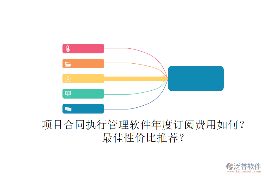 項目合同執(zhí)行管理軟件年度訂閱費用如何？最佳性價比推薦？