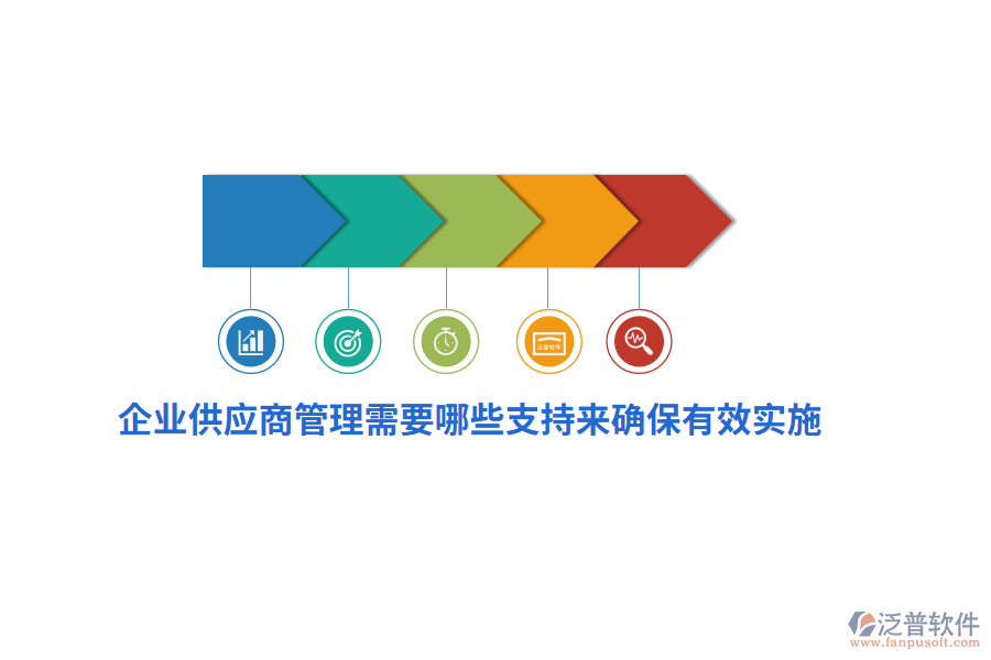 企業(yè)供應(yīng)商管理需要哪些支持來(lái)確保有效實(shí)施？