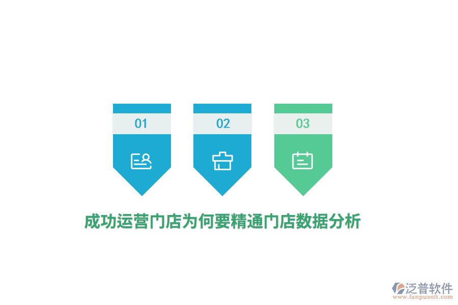 成功運(yùn)營(yíng)門(mén)店為何要精通門(mén)店數(shù)據(jù)分析？